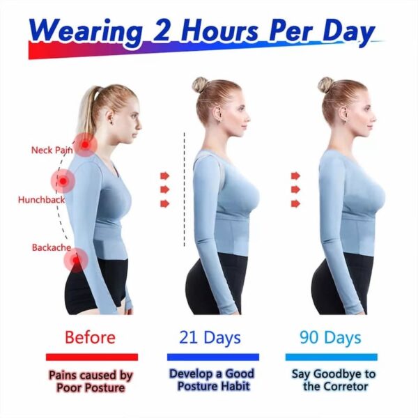 Smart Sensor Vibration Posture Corrector - Image 5